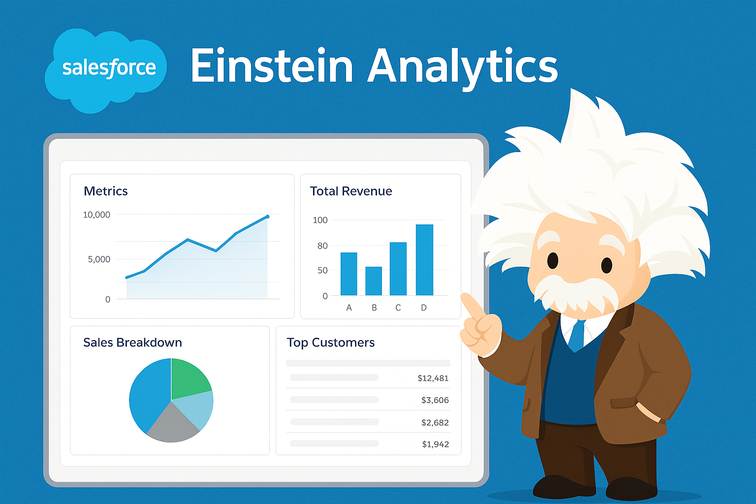 Salesforce Einstein Analytics and its mascot 2